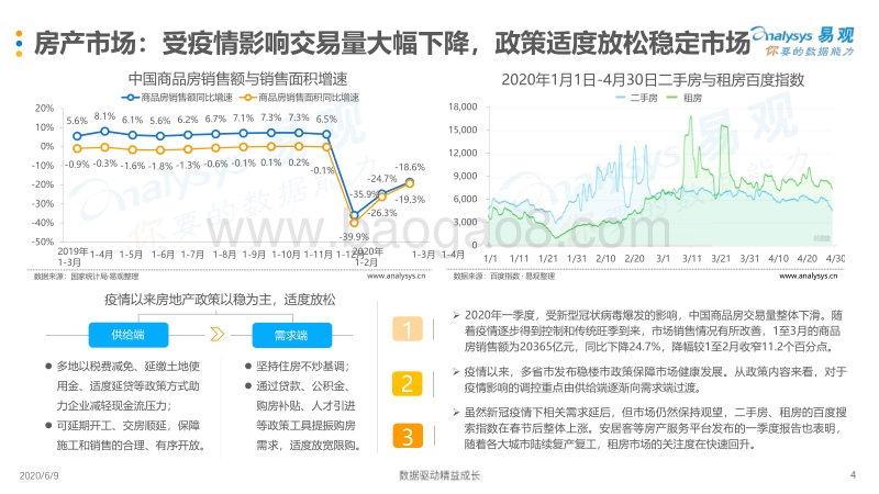 中国互联网房产服务市场发展季度观察.pdf_第4页