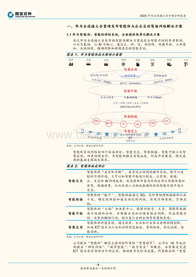 2020华为全连接大会专题分析报告：AI赋能行业应用，打造生态智能体.pdf_第4页