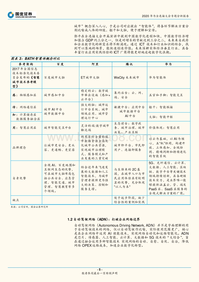 2020华为全连接大会专题分析报告：AI赋能行业应用，打造生态智能体.pdf_第5页