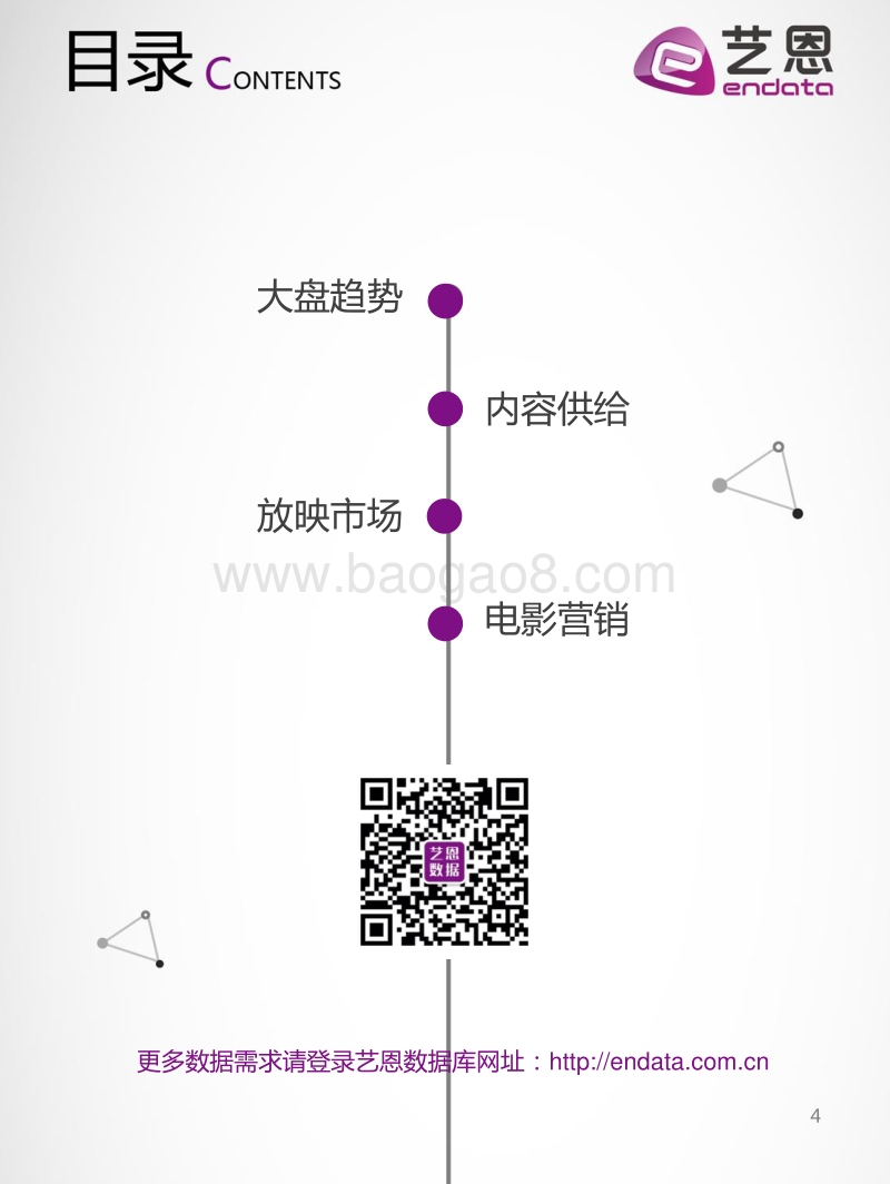 2020年第三季度电影市场洞察.pdf_第4页