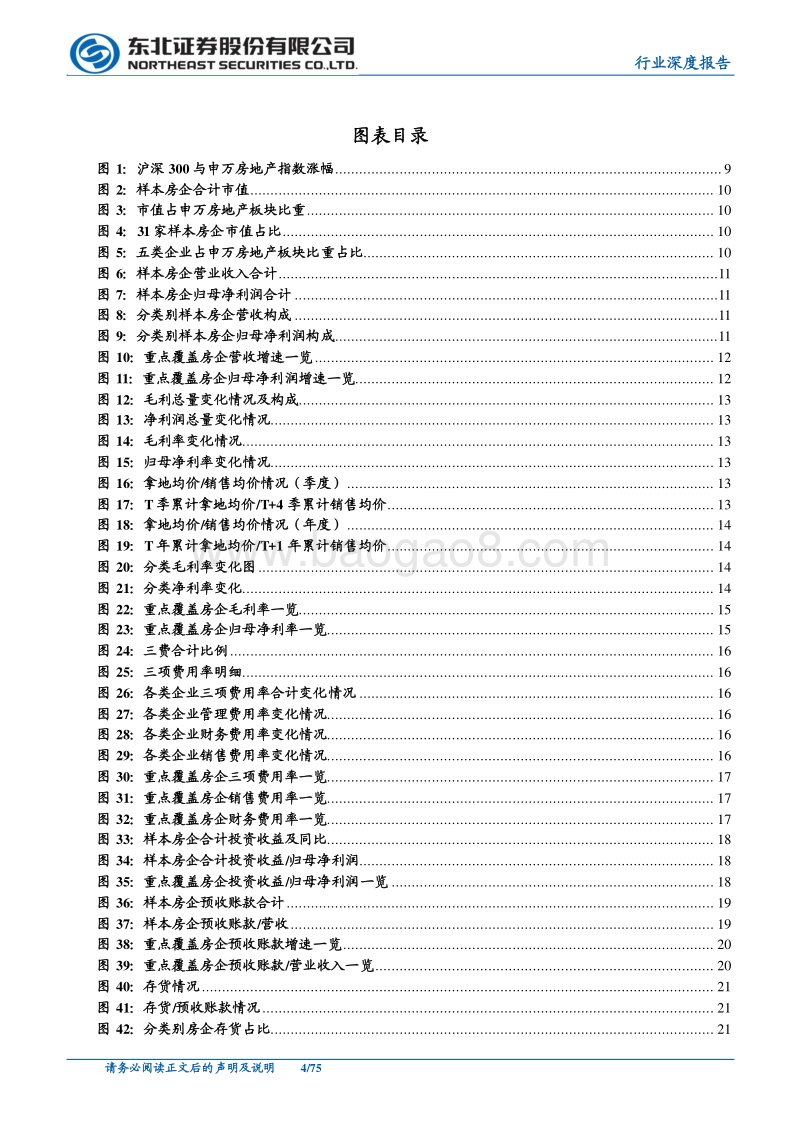 房地产行业2020半年报综述：利润率筑底有望小幅回升，去杠杆持续推进.pdf_第4页