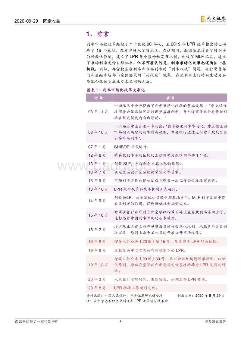 货币政策理论研究之一：LPR改革的逻辑与成效.pdf_第5页