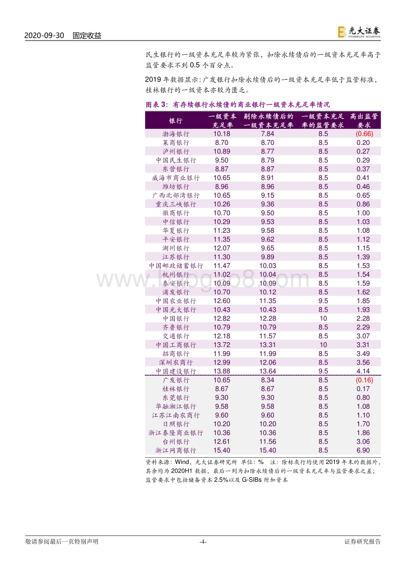永续债研究之二：银行永续债的探讨.pdf_第4页