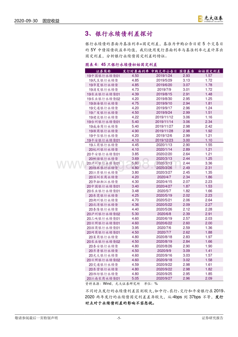永续债研究之二：银行永续债的探讨.pdf_第5页