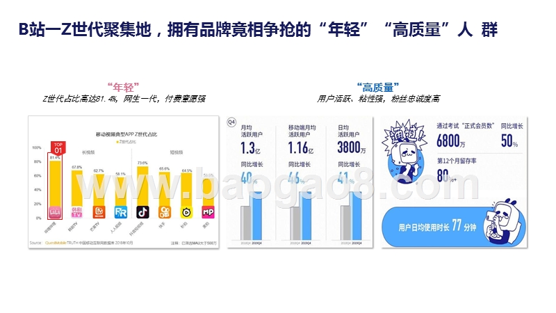 2020-2021品牌加购指南.pptx_第2页