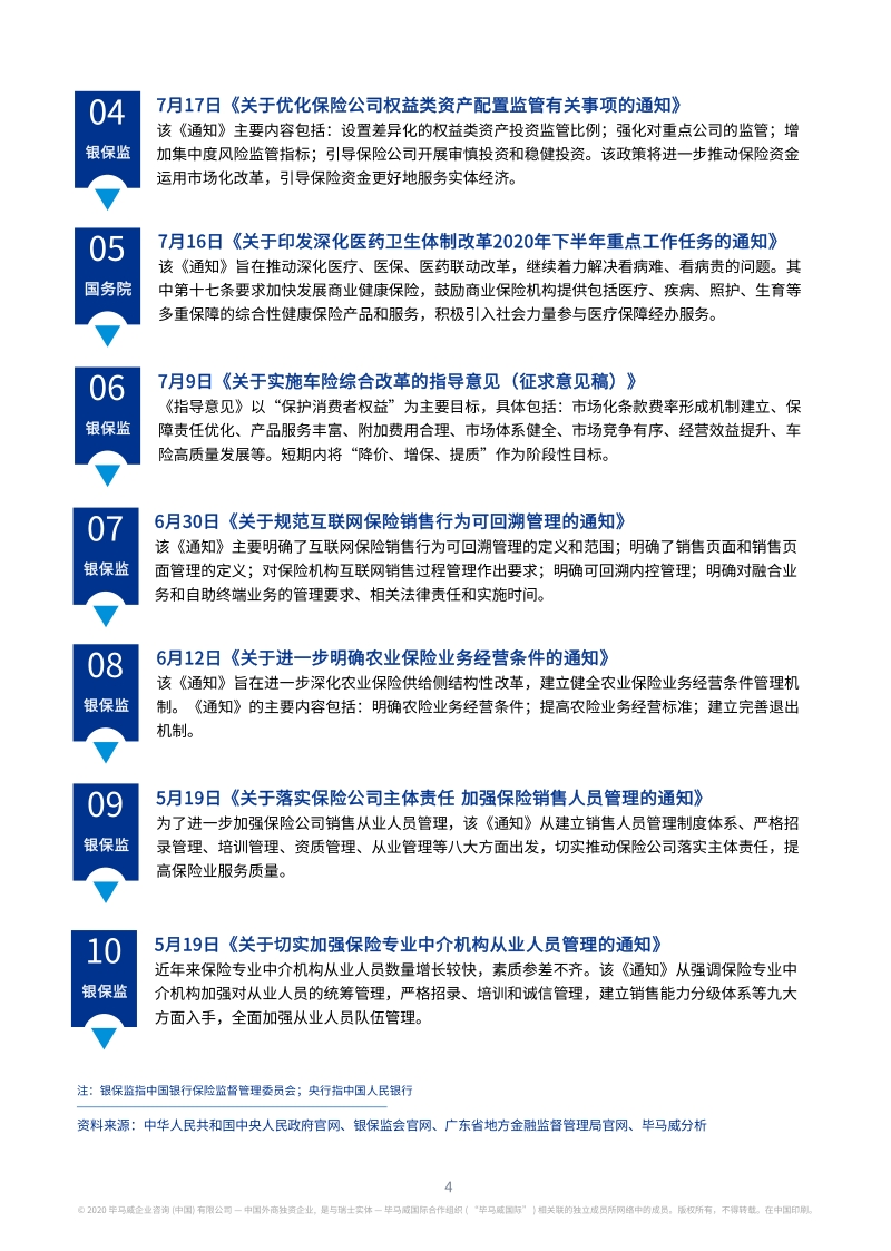 2020年二季度保险产品简报.pdf_第5页