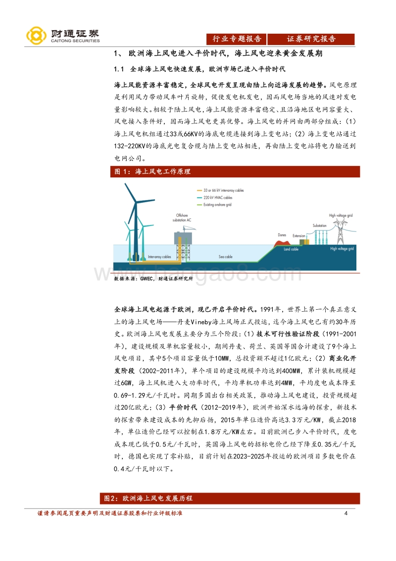 海上风电行业专题报告：蓝海崛起，海上风电迎来黄金发展期.pdf_第4页