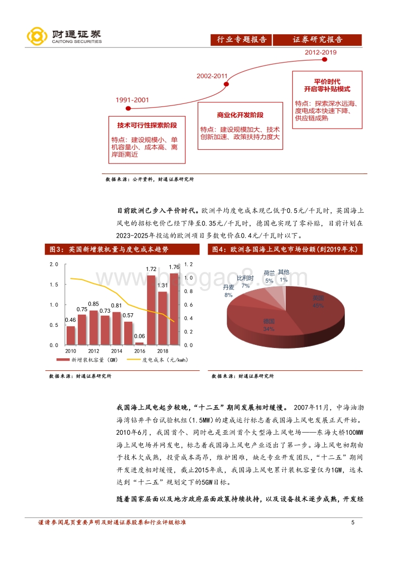 海上风电行业专题报告：蓝海崛起，海上风电迎来黄金发展期.pdf_第5页