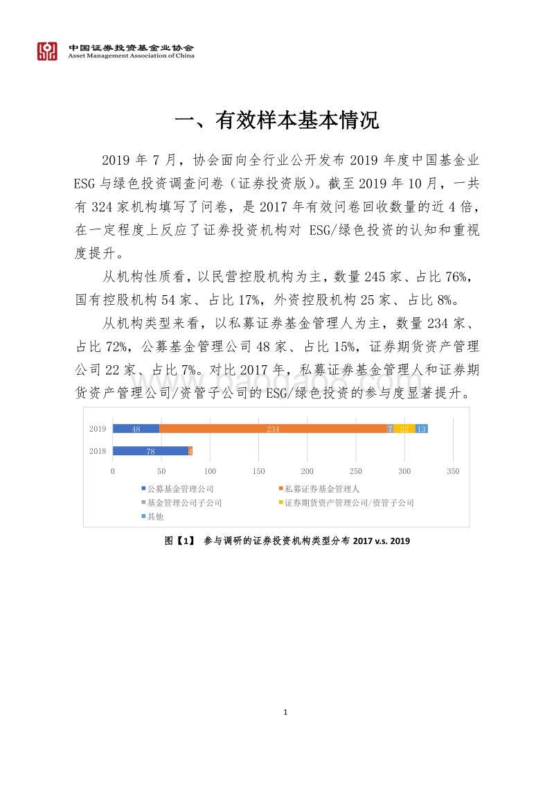 2019中国基金业ESG投资专题调查报告.pdf_第4页