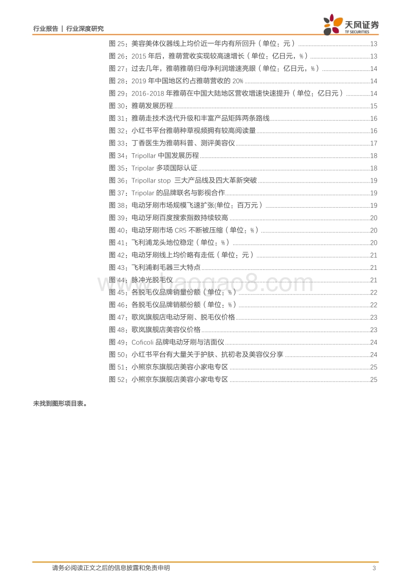 颜值经济下，美容小家电品牌何去何从？.pdf_第3页
