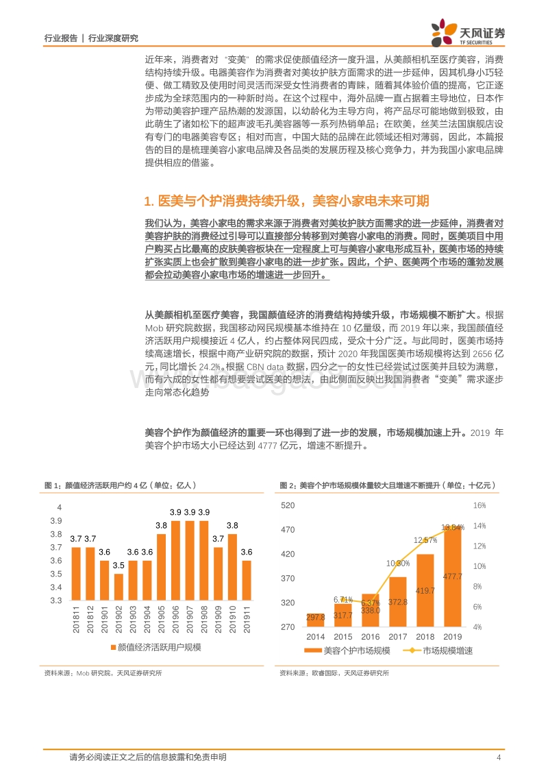 颜值经济下，美容小家电品牌何去何从？.pdf_第4页