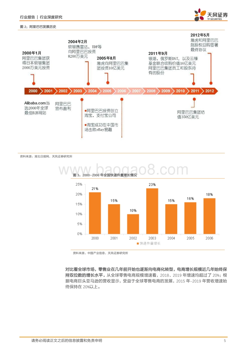 国内家电企业如何在海外市场“乘风破浪”？.pdf_第5页