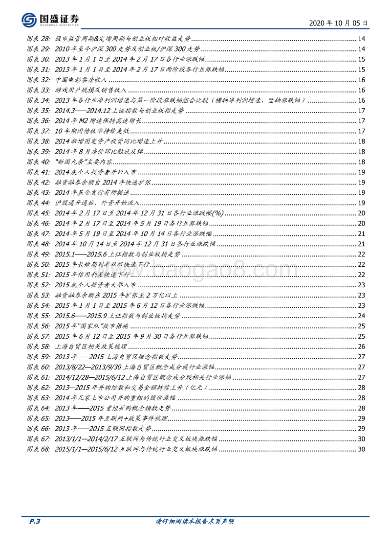 复盘13-15：从创业板结构牛到全面牛.pdf_第3页