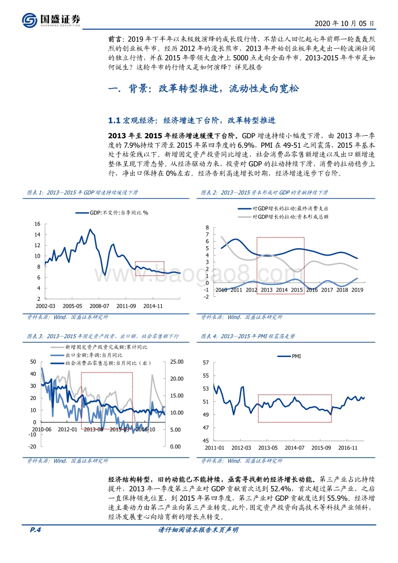 复盘13-15：从创业板结构牛到全面牛.pdf_第4页