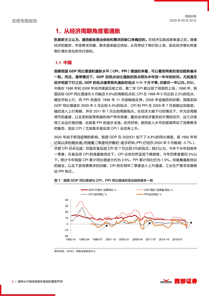 通胀专题系列研究二：展望将于2021年到来的通胀周期.pdf_第5页