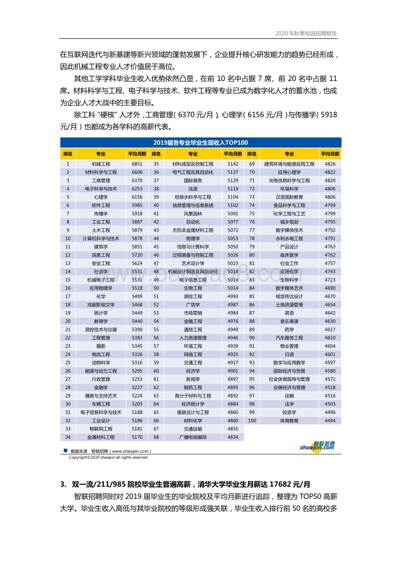 2020年秋季大学生就业报告.pdf_第5页