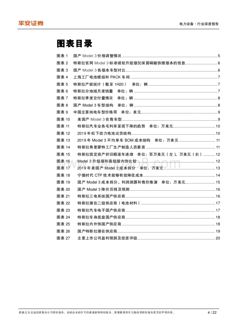 20万元的特斯拉还有多远？.pdf_第4页
