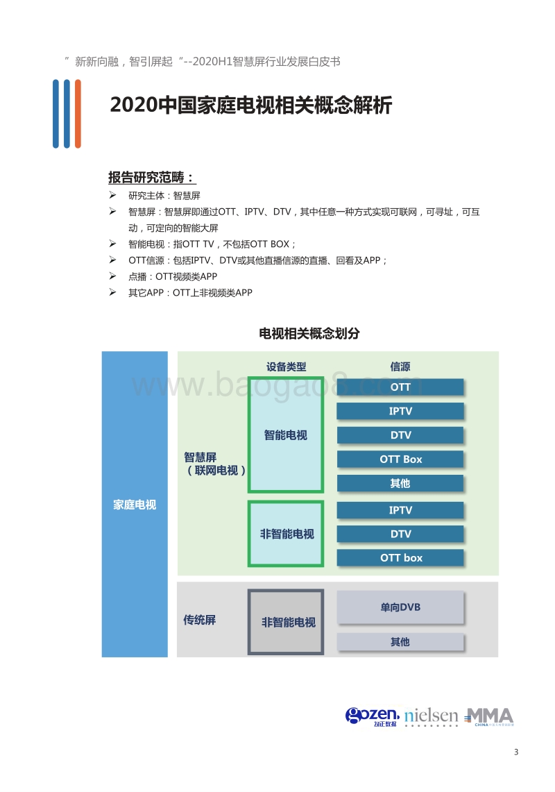 2020年H1智慧屏行业发展白皮书.pdf_第3页