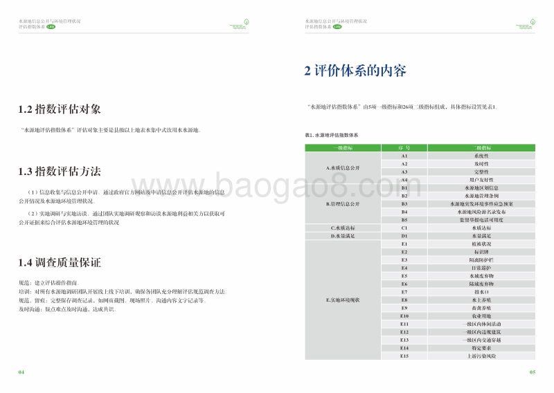 水源地信息公开与环境管理状况评估指数体系1.0版.pdf_第5页