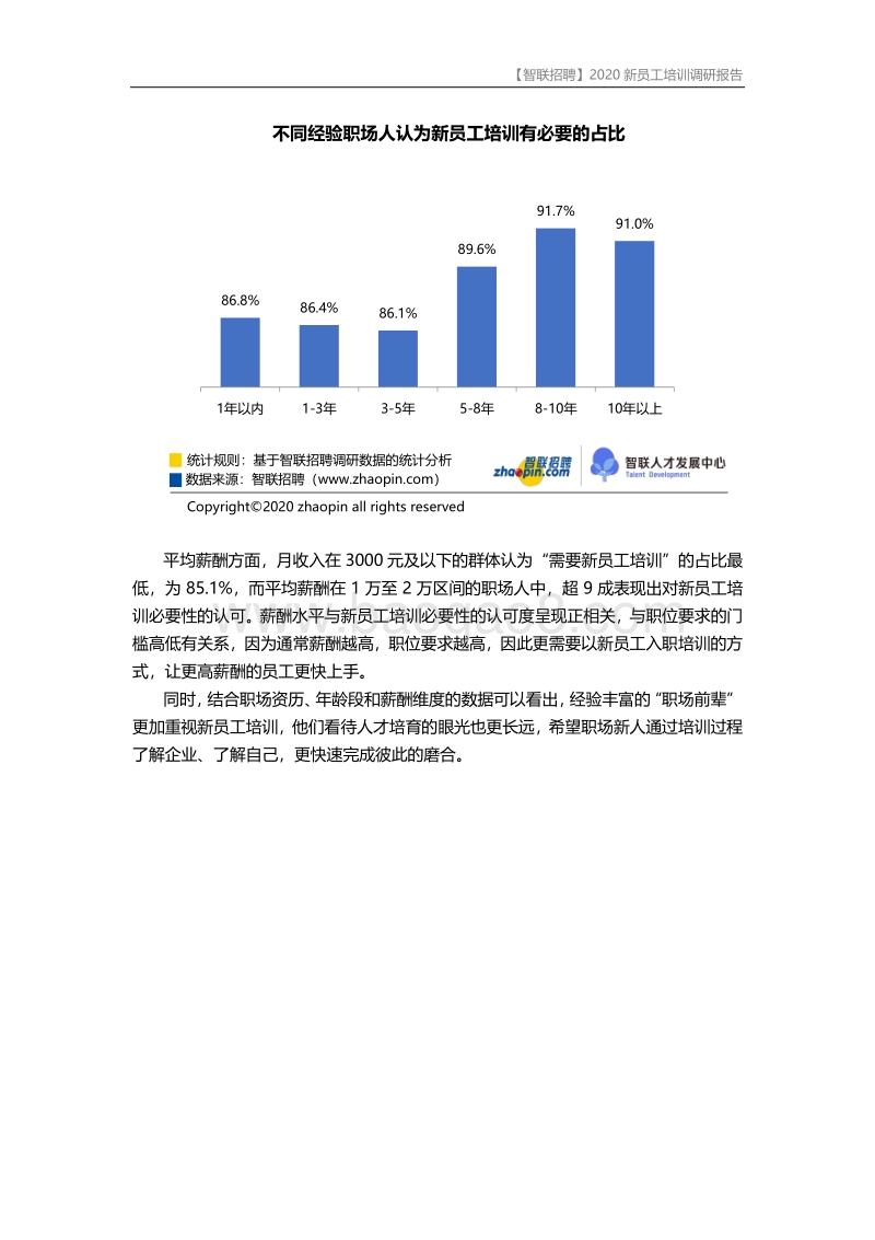 2020新员工培训需求及满意度调查报告.pdf_第4页