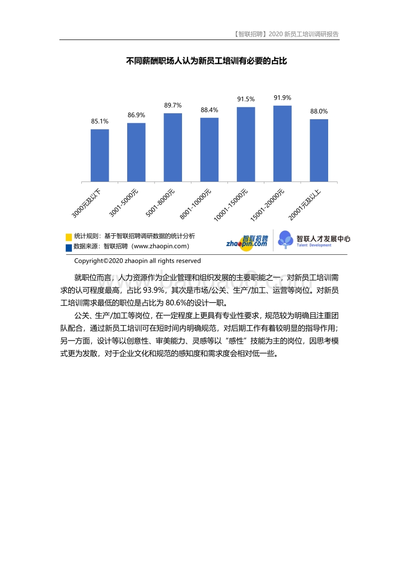 2020新员工培训需求及满意度调查报告.pdf_第5页