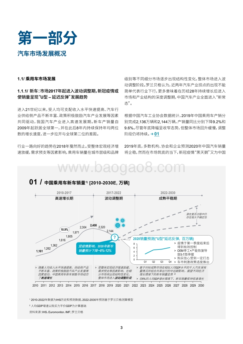 2020中国汽车金融报告.pdf_第4页