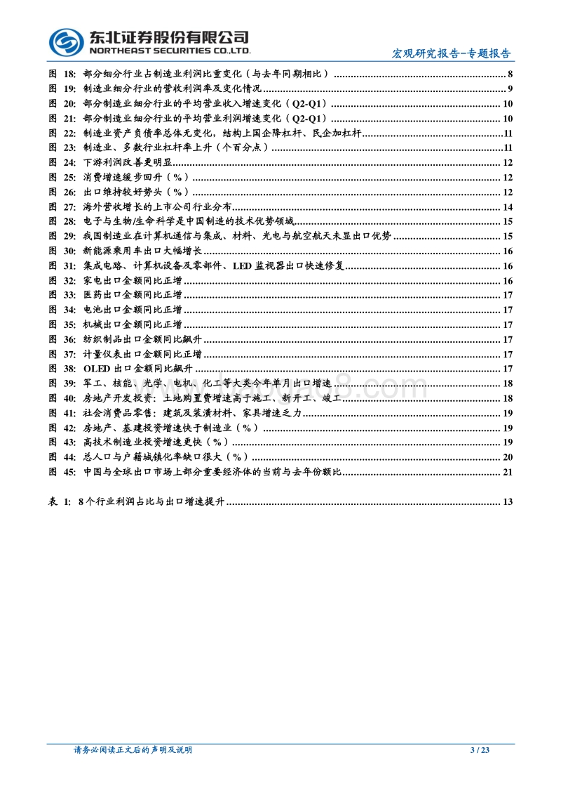 疫情后制造业哪些领域更上一层楼？.pdf_第3页