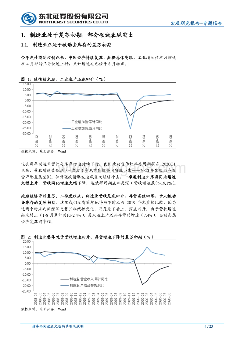 疫情后制造业哪些领域更上一层楼？.pdf_第4页