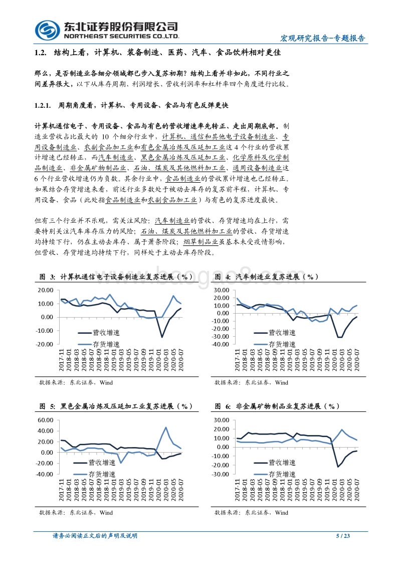 疫情后制造业哪些领域更上一层楼？.pdf_第5页