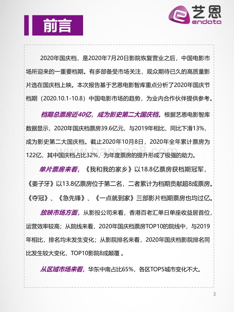 2020年国庆档电影市场洞察.pdf_第3页
