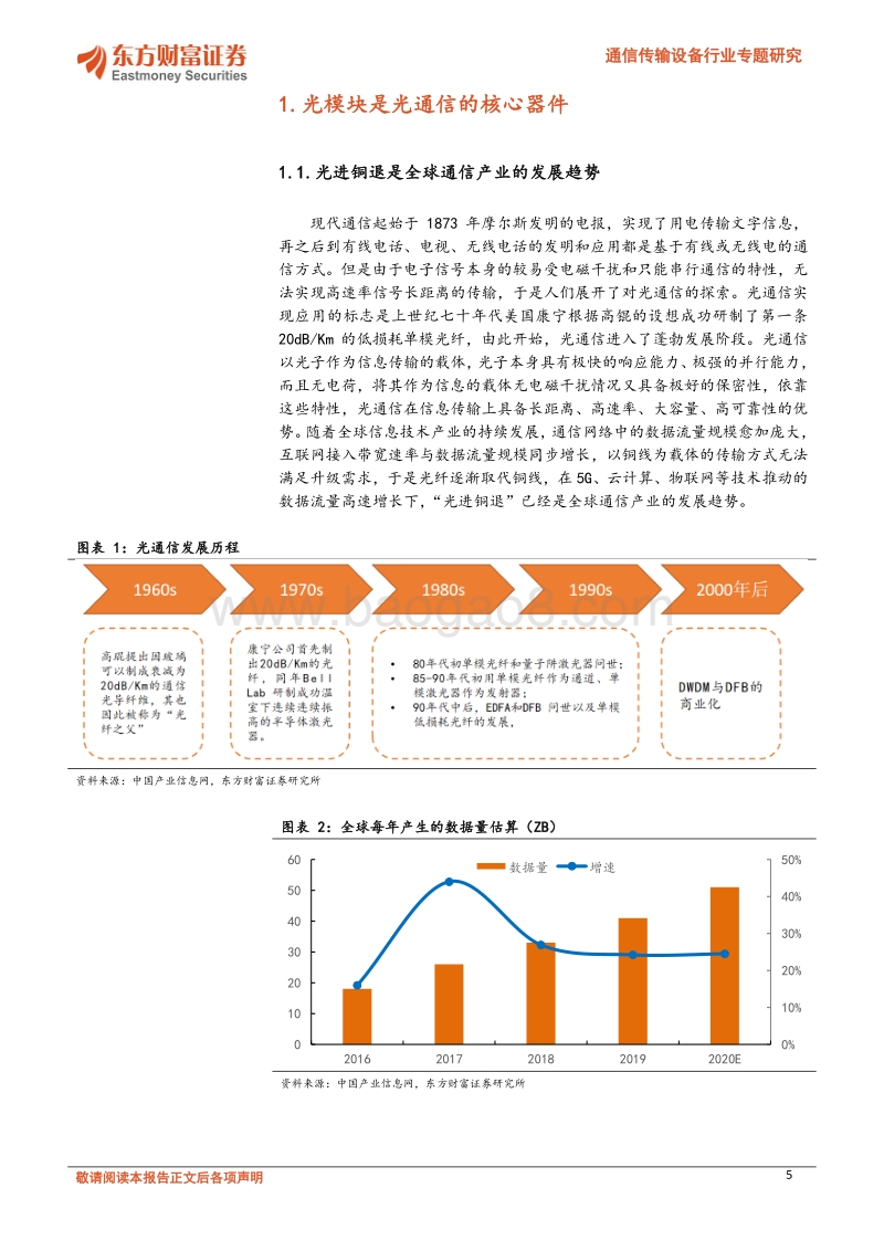 电信与数通市场双轮驱动，有望引发新一轮光模块需求高峰.pdf_第5页