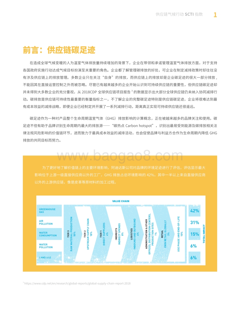 供应链气候行动SCTI指数.pdf_第5页