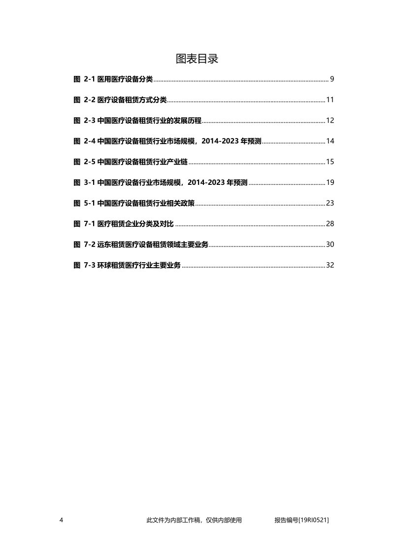 2019年中国医疗设备租赁行业概览.pdf_第4页