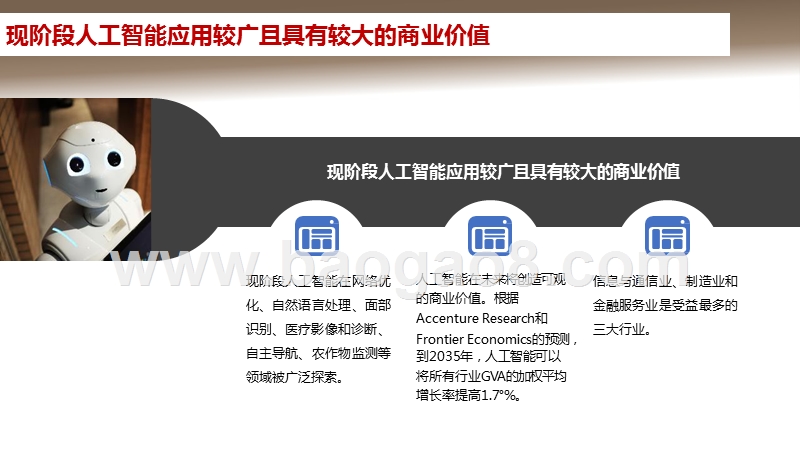 2020-2021中美人工智能之比较分析报告.pptx_第3页