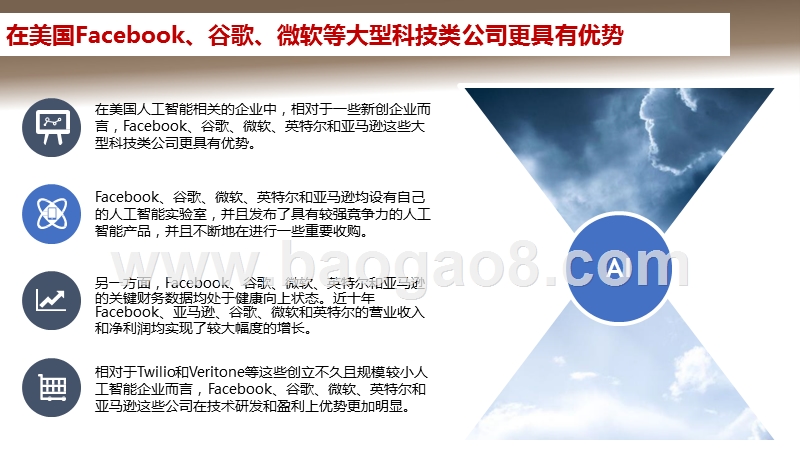 2020-2021中美人工智能之比较分析报告.pptx_第5页