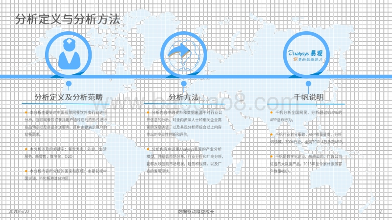 2020互联网餐饮外卖市场年度分析.pdf_第2页