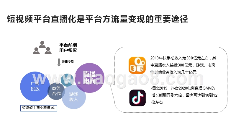 2020-2021种草与带货的营销逻辑分析报告.pptx_第5页