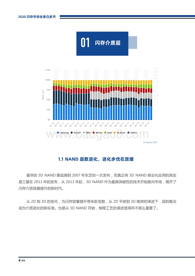 2020闪存市场全景白皮书.pdf_第4页