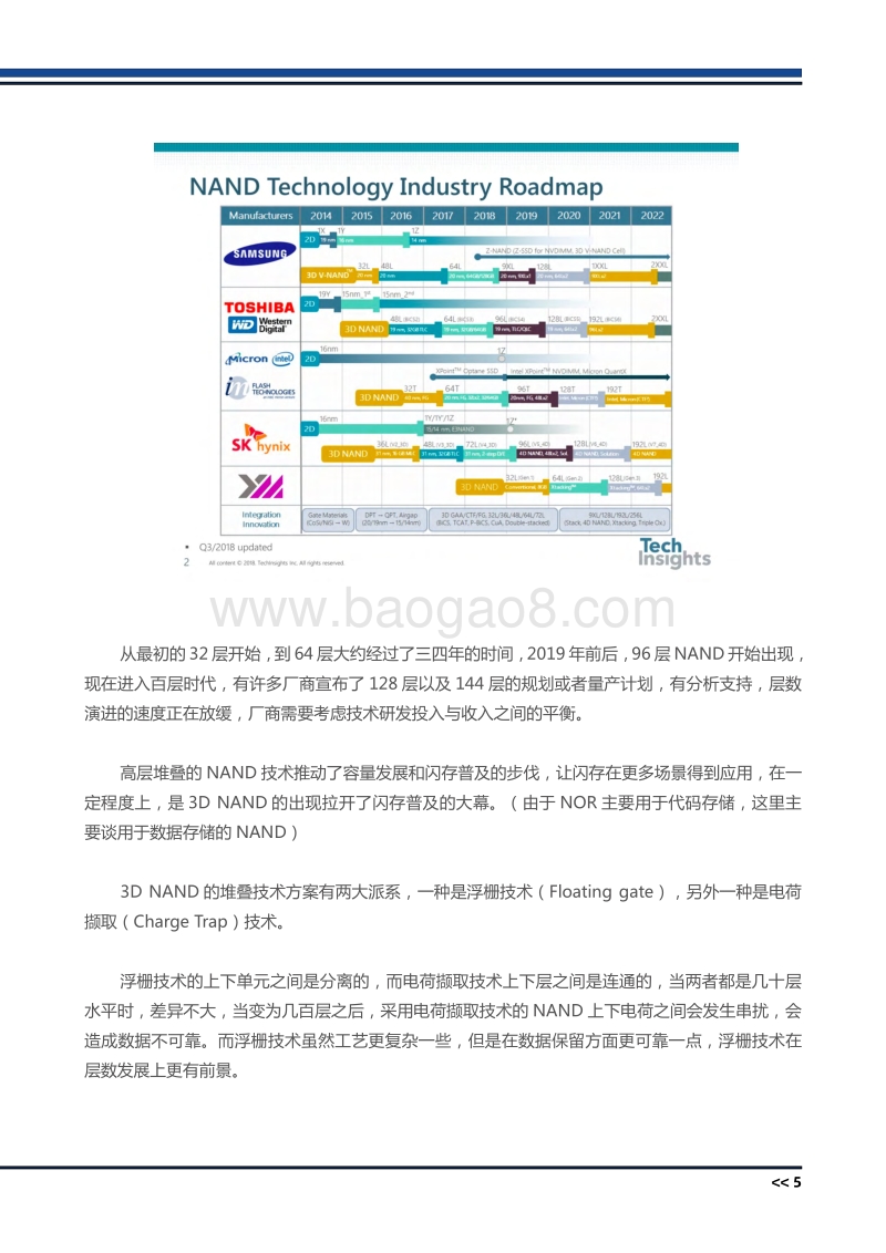 2020闪存市场全景白皮书.pdf_第5页