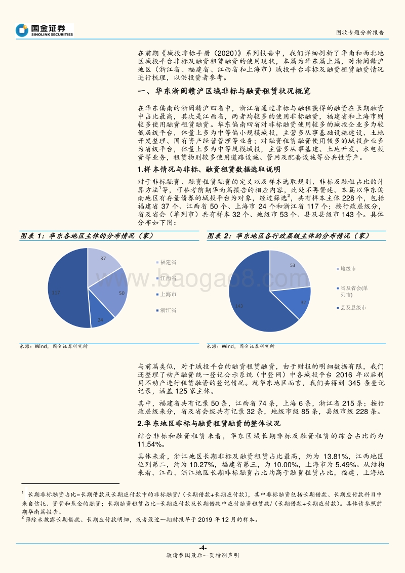 2020版城投非标手册：华东篇（上）.pdf_第4页