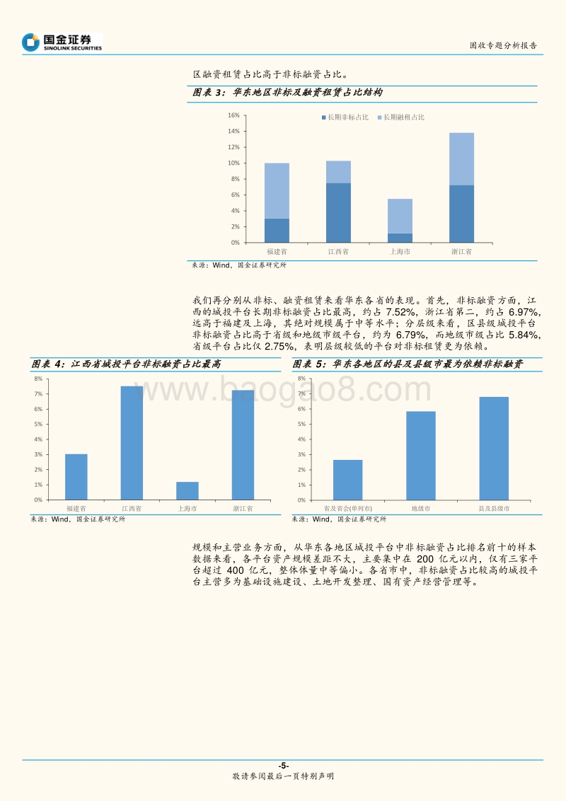 2020版城投非标手册：华东篇（上）.pdf_第5页