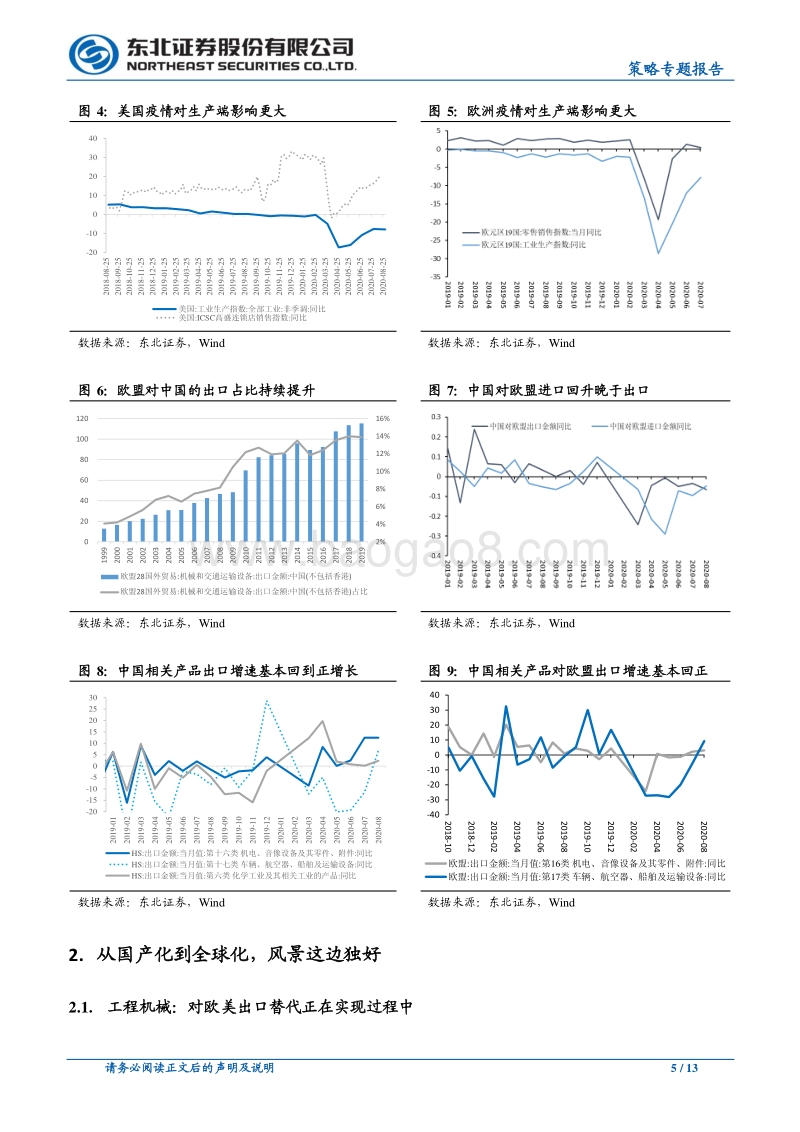 “中国智造”从国产化走向全球化：风景这边独好.pdf_第5页