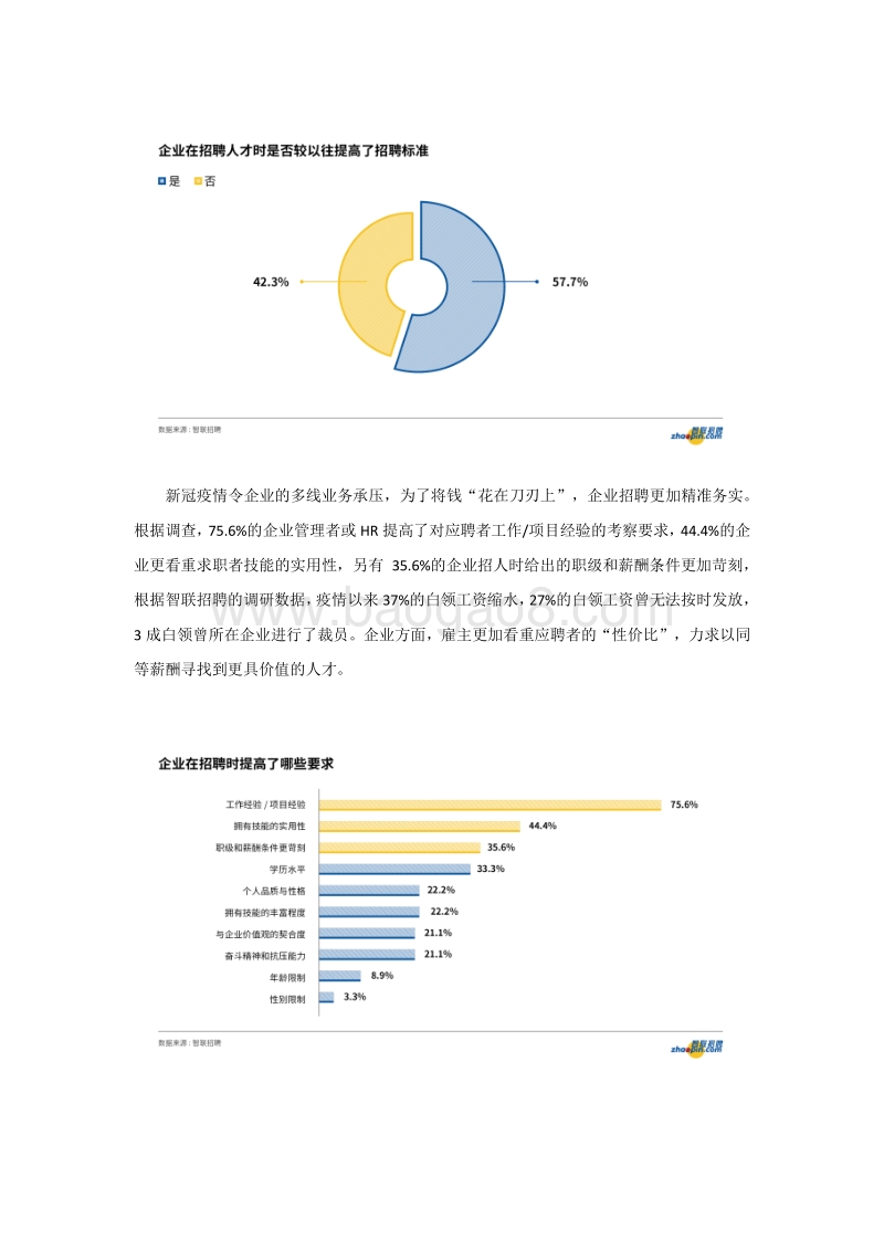 职场生存焦虑：如何做到不可替代？.pdf_第2页