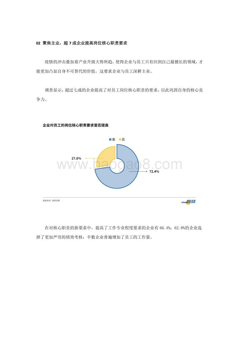 职场生存焦虑：如何做到不可替代？.pdf_第3页