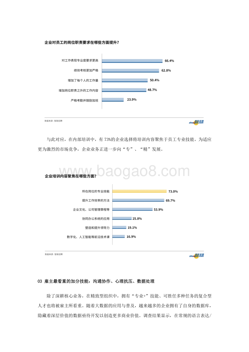 职场生存焦虑：如何做到不可替代？.pdf_第4页