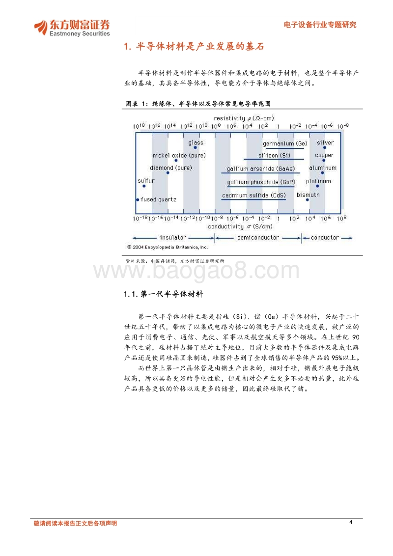 第三代半导体大有可为.pdf_第4页