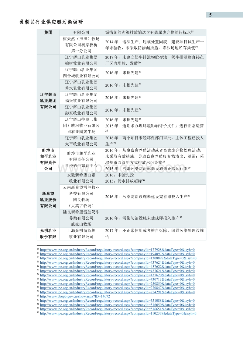 乳制品行业供应链污染调研报告.pdf_第5页