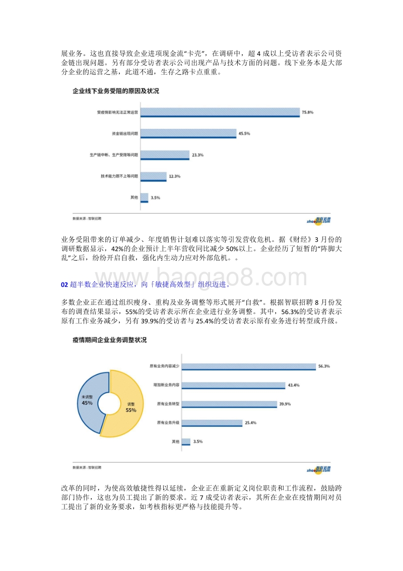 2020雇佣关系趋势报告（一）：后疫情时代的新雇主经济.pdf_第2页