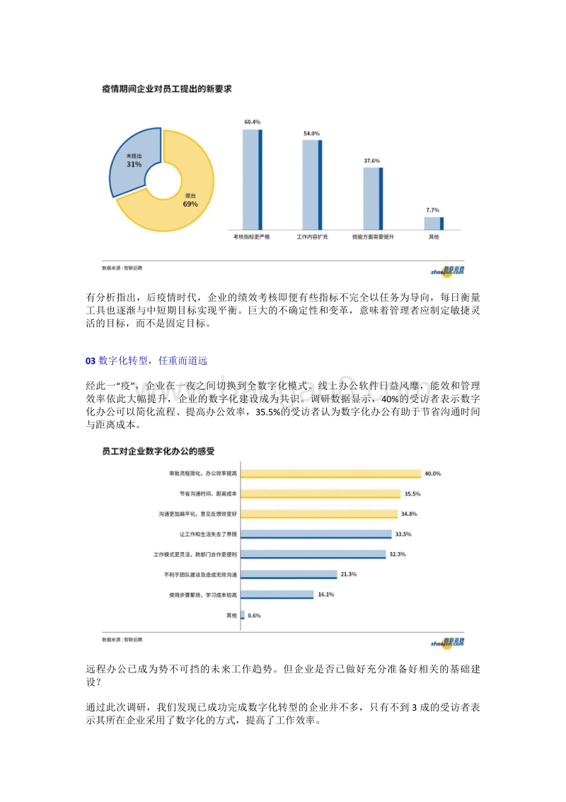2020雇佣关系趋势报告（一）：后疫情时代的新雇主经济.pdf_第3页