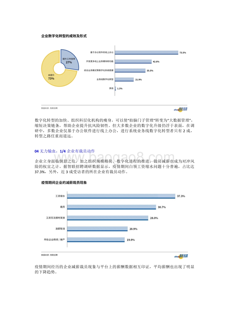 2020雇佣关系趋势报告（一）：后疫情时代的新雇主经济.pdf_第4页